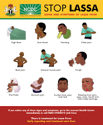 Lassa Fever Symptoms