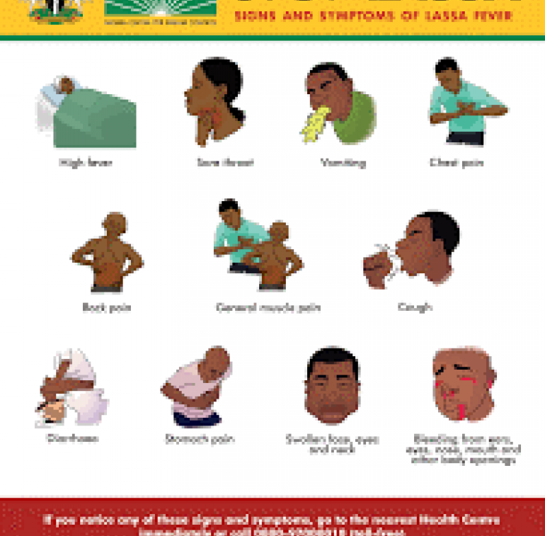 Lassa Fever Symptoms